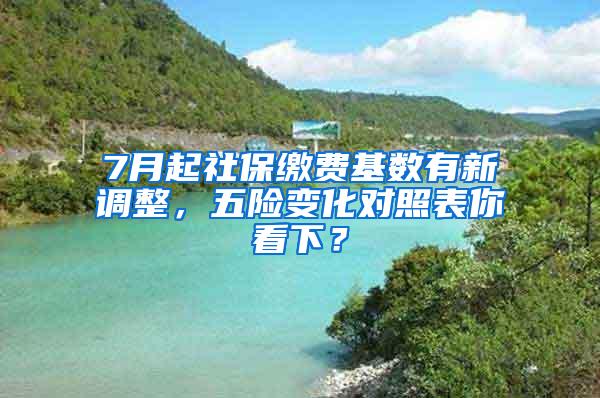 7月起社保缴费基数有新调整，五险变化对照表你看下？