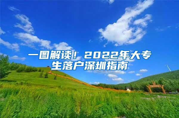 一图解读！2022年大专生落户深圳指南