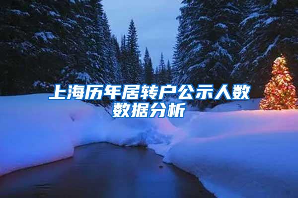 上海历年居转户公示人数数据分析