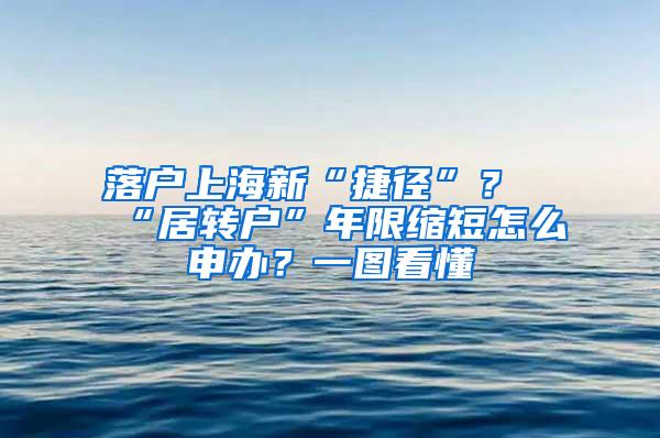 落户上海新“捷径”？“居转户”年限缩短怎么申办？一图看懂→