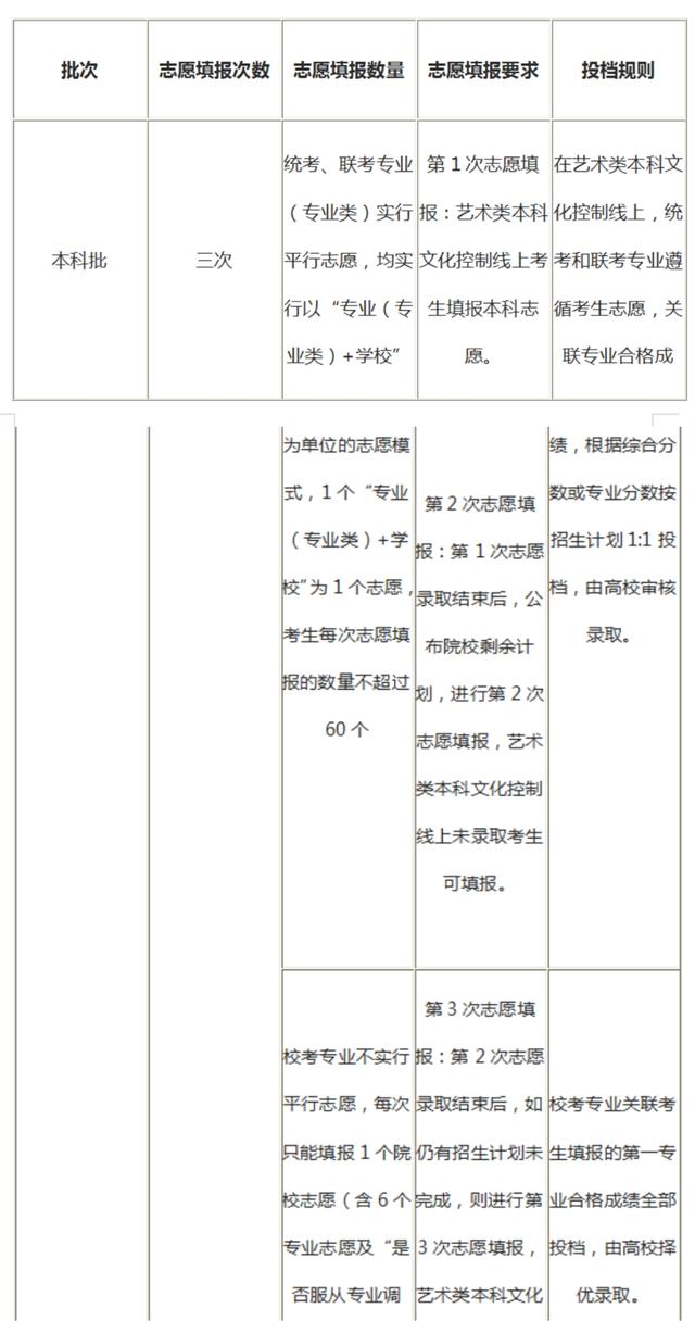 2017深圳积分入户分值表_深圳积分入户差5分_深圳入户积分200分高吗