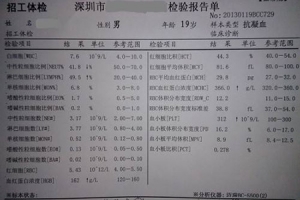 深圳积分入户体检前能喝水吗_2022年深圳市积分入户体检时贫血_深圳积分入户体检代办