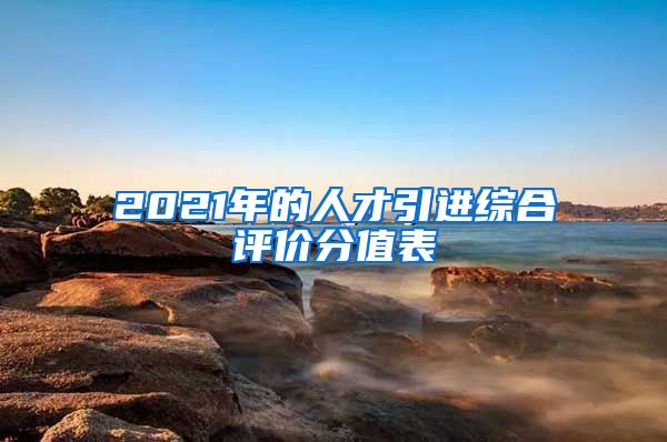 2021年的人才引进综合评价分值表