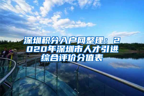 深圳积分入户网整理：2020年深圳市人才引进综合评价分值表