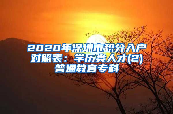 2020年深圳市积分入户对照表：学历类人才(2)普通教育专科