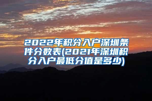 2022年积分入户深圳条件分数表(2021年深圳积分入户最低分值是多少)