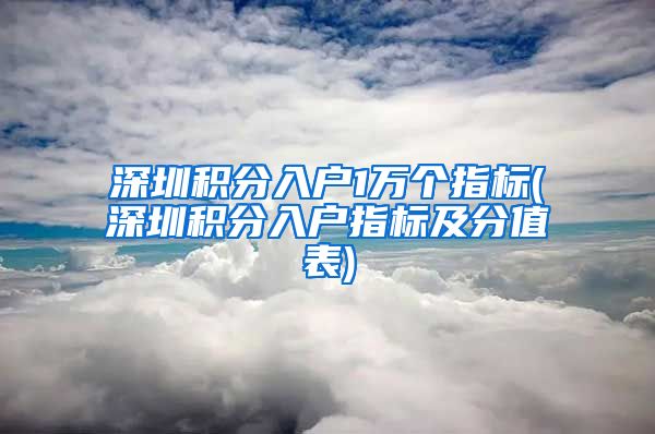 深圳积分入户1万个指标(深圳积分入户指标及分值表)