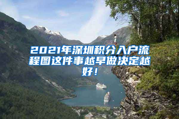 2021年深圳积分入户流程图这件事越早做决定越好！