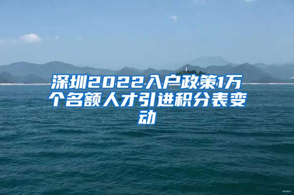 深圳2022入户政策1万个名额人才引进积分表变动