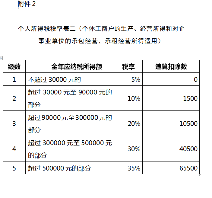 2022年深圳市积分入户社保需要交多久_2017年天然气爆炸事故_深圳 积分入户 社保停