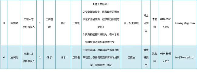 高爆冲击弹_2022年深圳引进基础教育高层次人才_高爆炸药爆炸威力