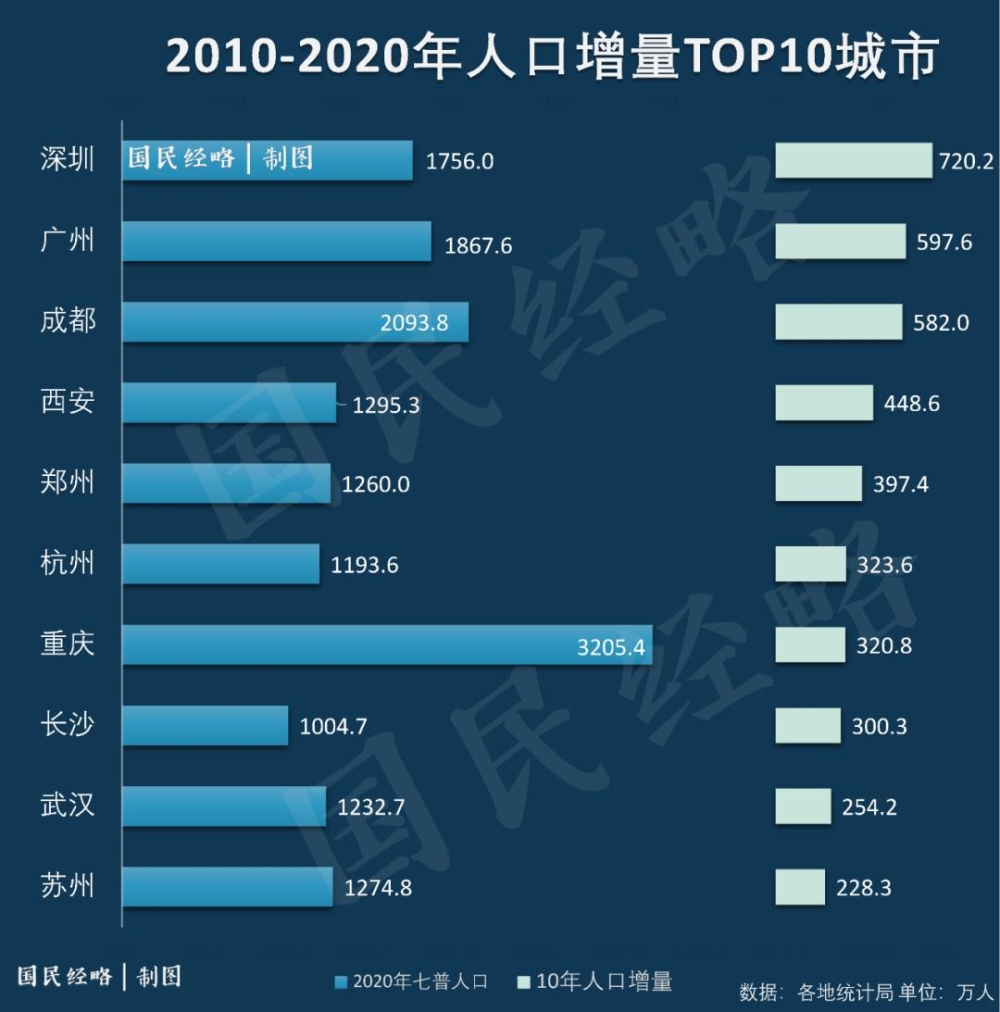 北京落户政策官网_深圳2014年积分入户政策_2022年深圳市积分落户政策官网