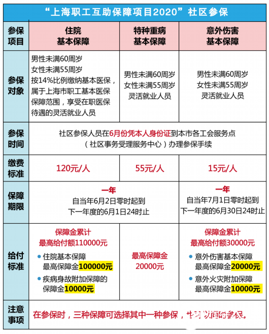 广东深圳2016最新积分入户政策_2022年深圳市积分入户政策博士_2014深圳积分入户政策