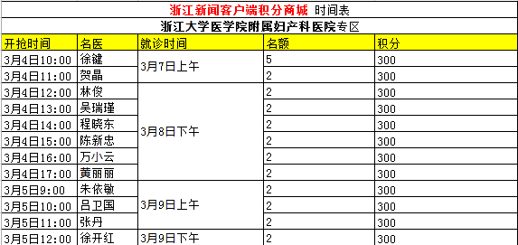 广州积分入户2015分数_深圳积分入户分数_2022年深圳市公安局积分入户历年分数