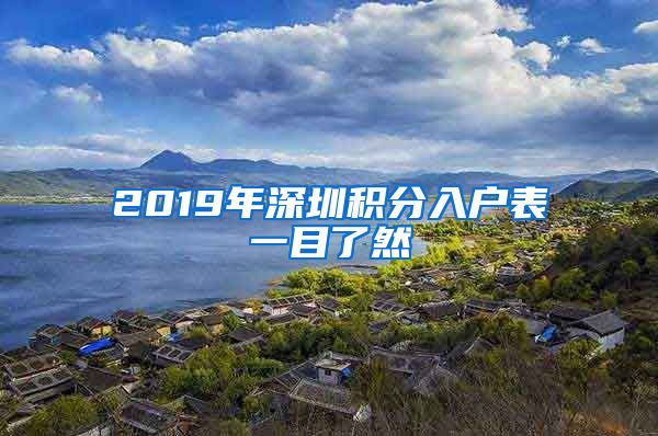 2019年深圳积分入户表一目了然