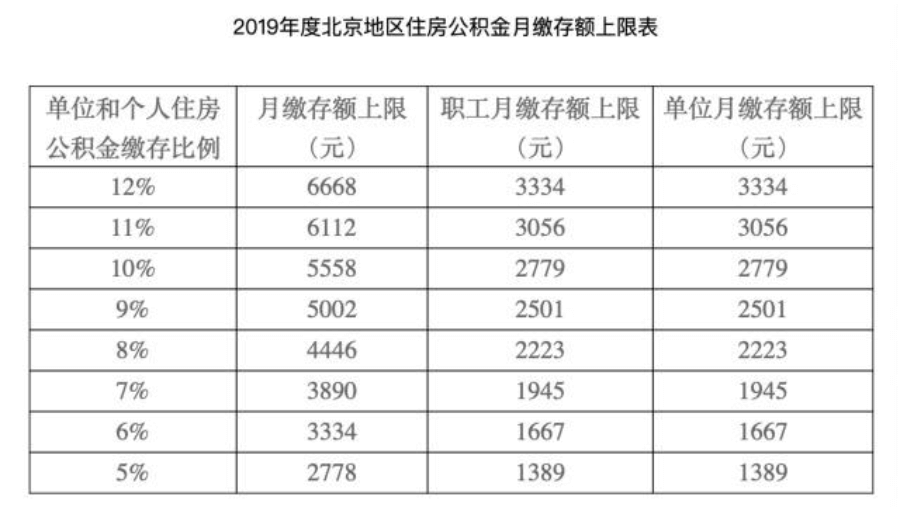 深圳2014年积分入户政策_2022年深圳市公积金入户可以积分吗_深圳积分多少可以入户