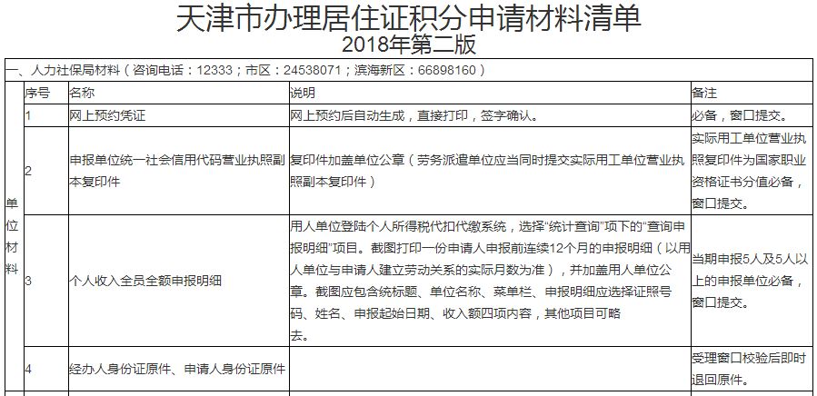 深圳积分入户申请_2022年深圳市积分入户可以申请多少钱_2015年炸药厂爆炸事故