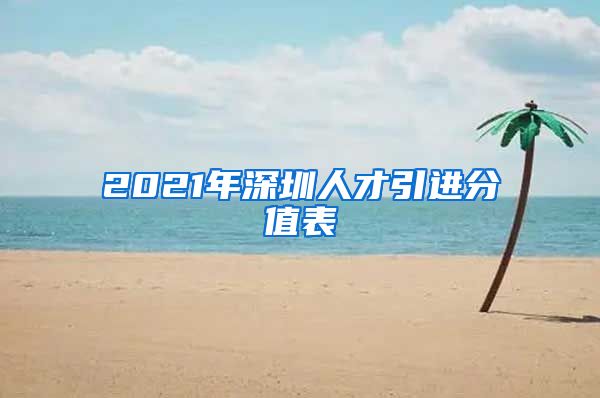 2021年深圳人才引进分值表