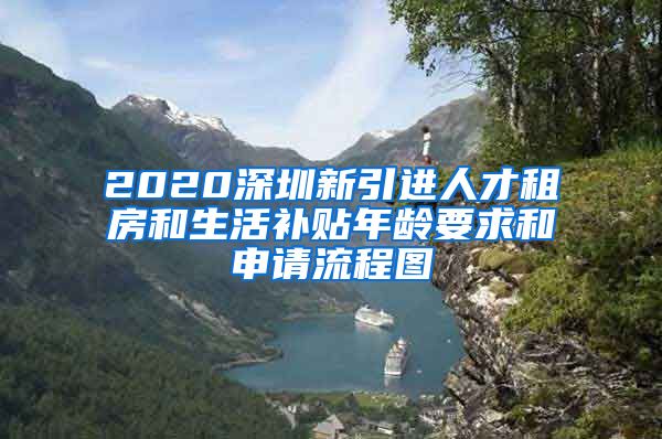 2020深圳新引进人才租房和生活补贴年龄要求和申请流程图