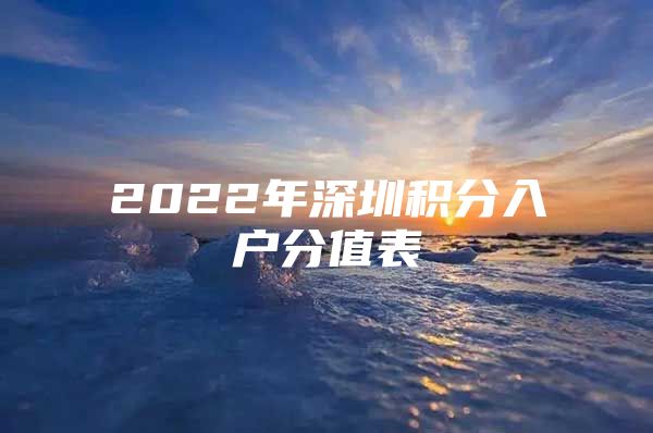 2022年深圳积分入户分值表