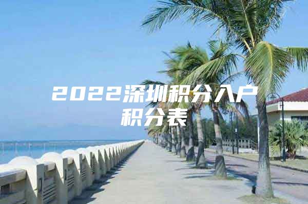 2022深圳积分入户积分表