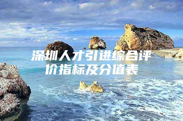 深圳人才引进综合评价指标及分值表