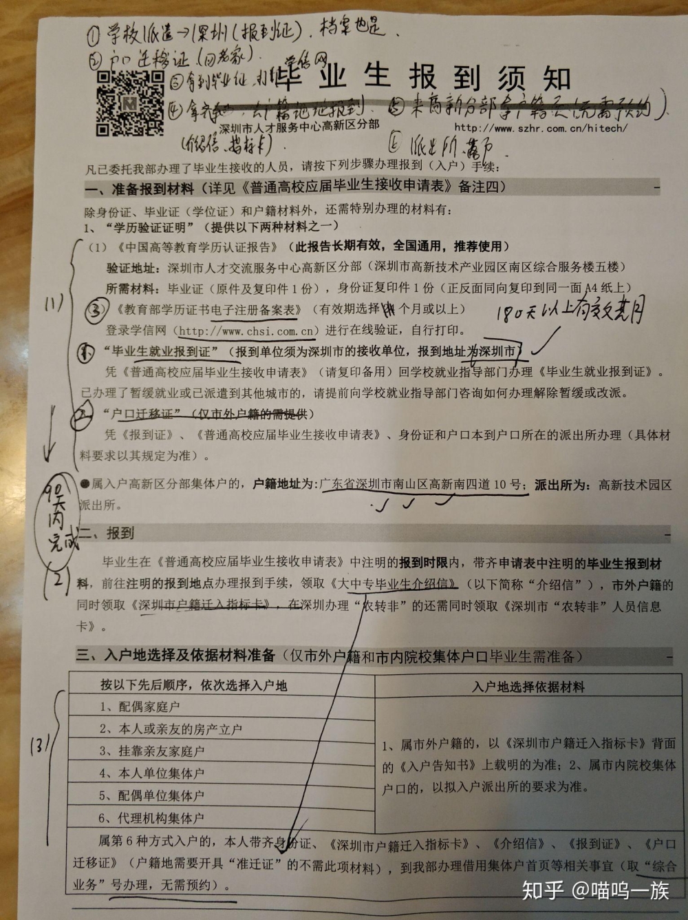 2018届毕业生人才引进转深户（省内市外）