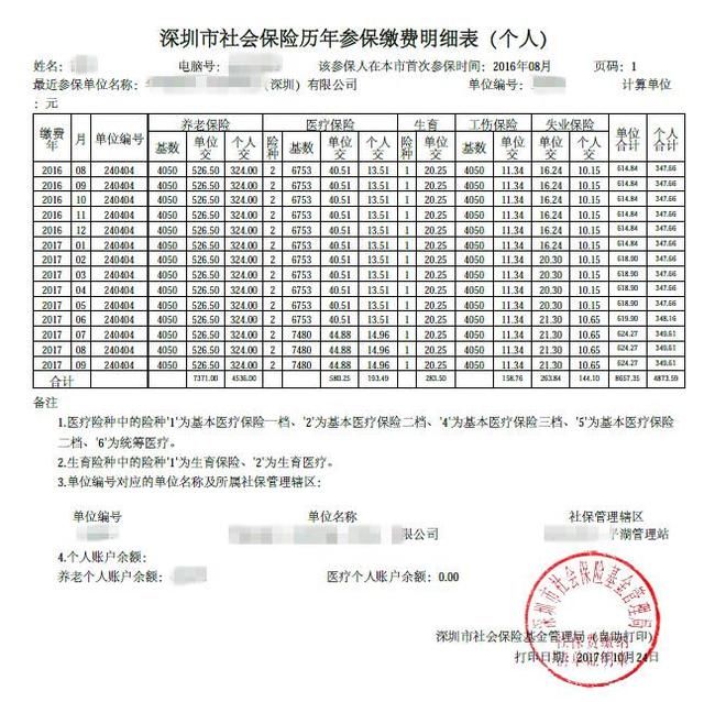 2022年深圳宝安区新引进人才补贴申请