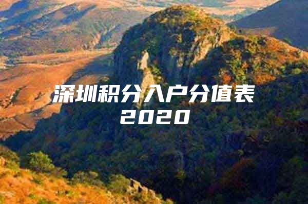 深圳积分入户分值表2020