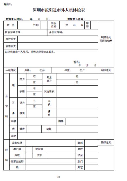 深圳积分入户：在职人才体检事项