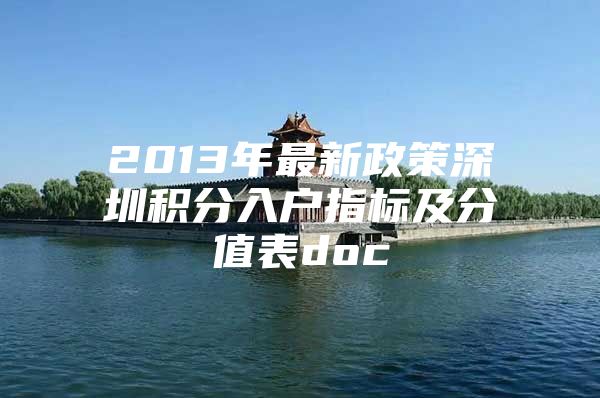 2013年最新政策深圳积分入户指标及分值表doc