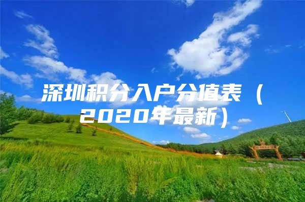 深圳积分入户分值表（2020年最新）