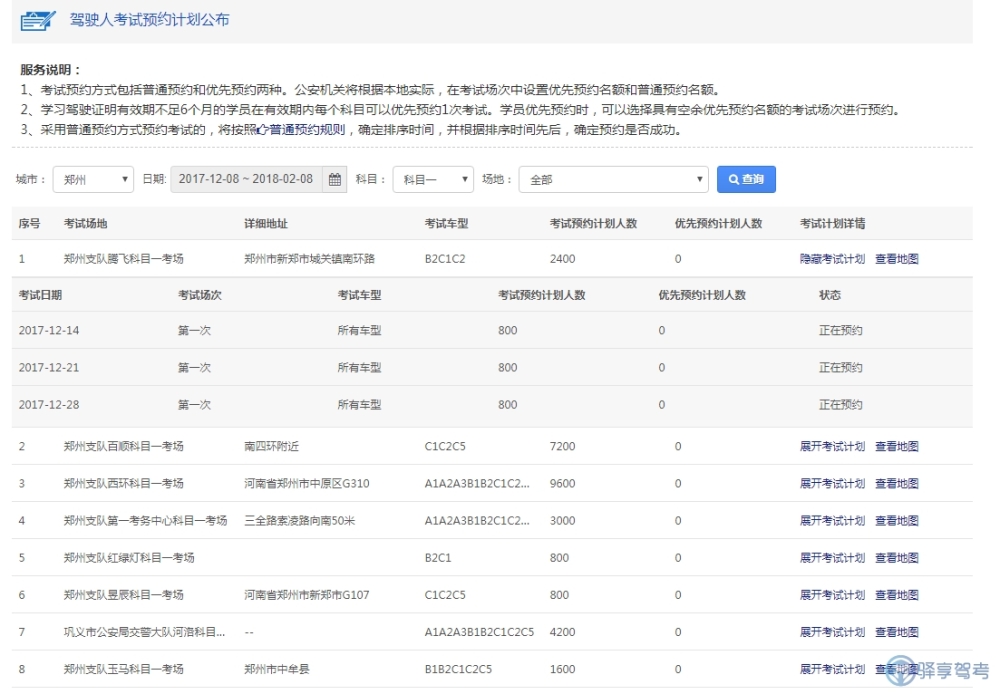 2022年深圳市纯积分入户入围分数